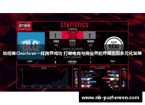 如何像Clearlove一样跨界成功 打破电竞与商业界的界限实现多元化发展 如何像Clearlove一样跨界成功 打破电竞与商业界的界限实现多元化发展