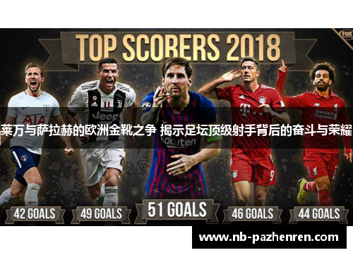 莱万与萨拉赫的欧洲金靴之争 揭示足坛顶级射手背后的奋斗与荣耀