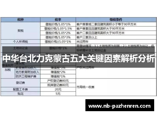 中华台北力克蒙古五大关键因素解析分析