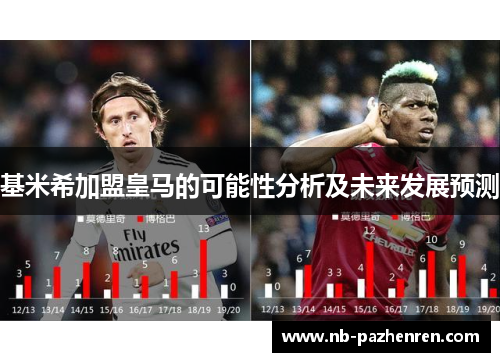 基米希加盟皇马的可能性分析及未来发展预测