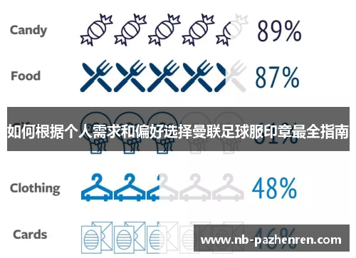如何根据个人需求和偏好选择曼联足球服印章最全指南