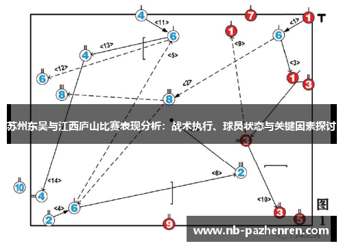 苏州东吴与江西庐山比赛表现分析：战术执行、球员状态与关键因素探讨