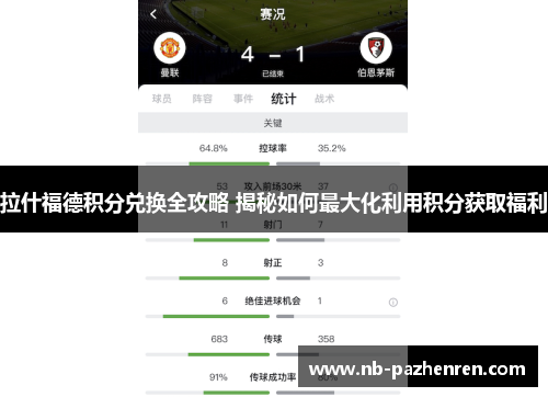 拉什福德积分兑换全攻略 揭秘如何最大化利用积分获取福利