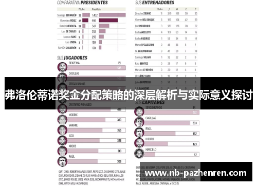 弗洛伦蒂诺奖金分配策略的深层解析与实际意义探讨