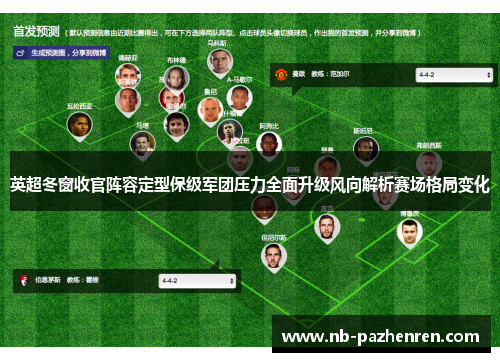 英超冬窗收官阵容定型保级军团压力全面升级风向解析赛场格局变化
